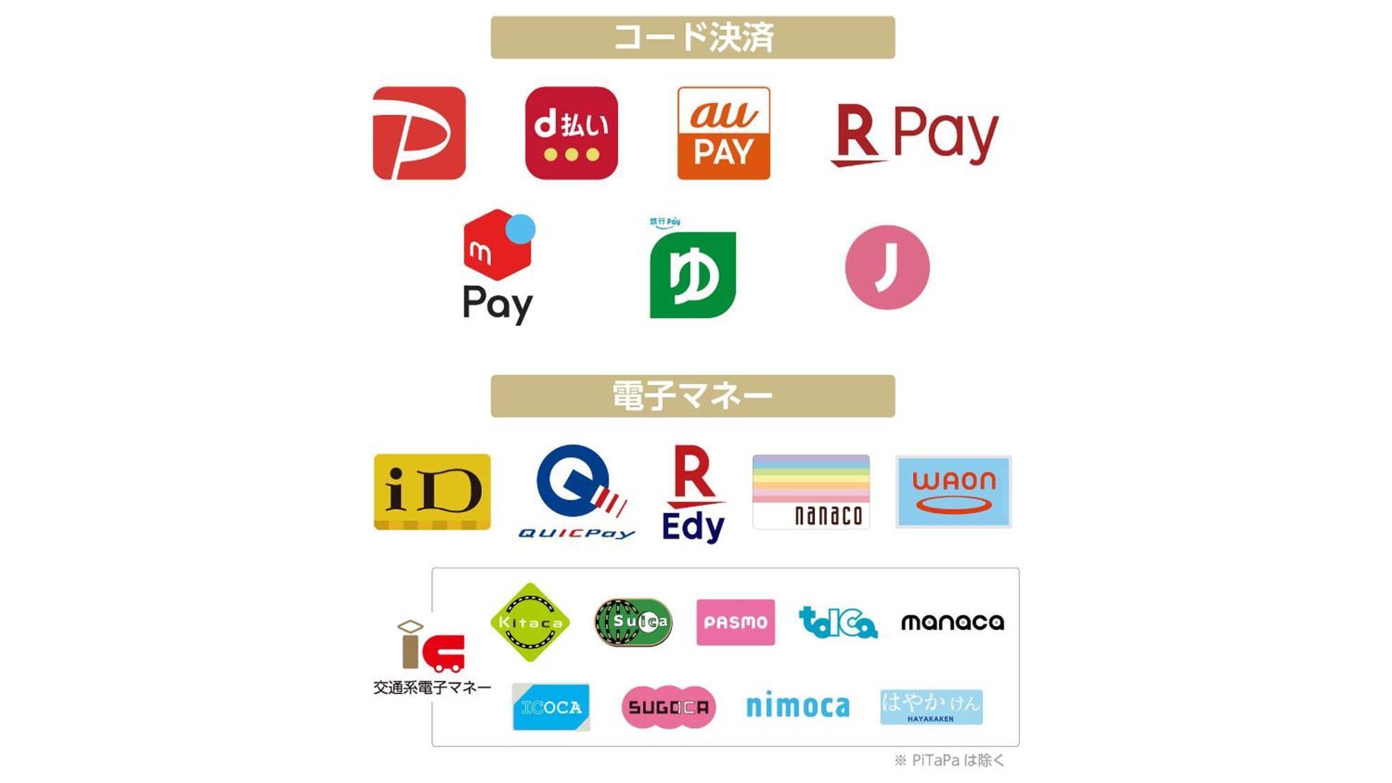 Apa Hotel Nihonbashi Hamacho Ekiminami Tokyo Esterno foto